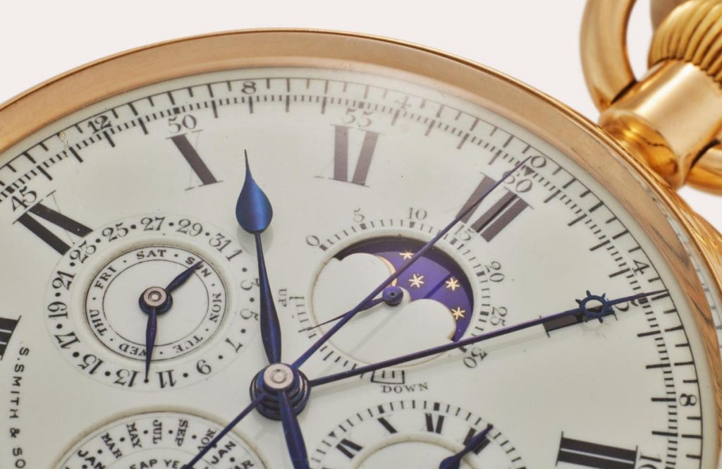 Cheap Fake Audemars Piguet Pocket Watches